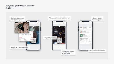 B.A.M Blockchain NFT Ticketing gallery image