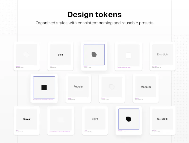 Shadcn UI Components library for Sketch screenshot 3