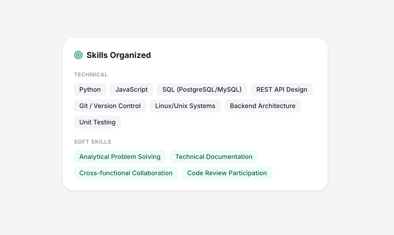 CallbackReady gallery image