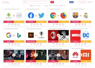 Vottify gallery image