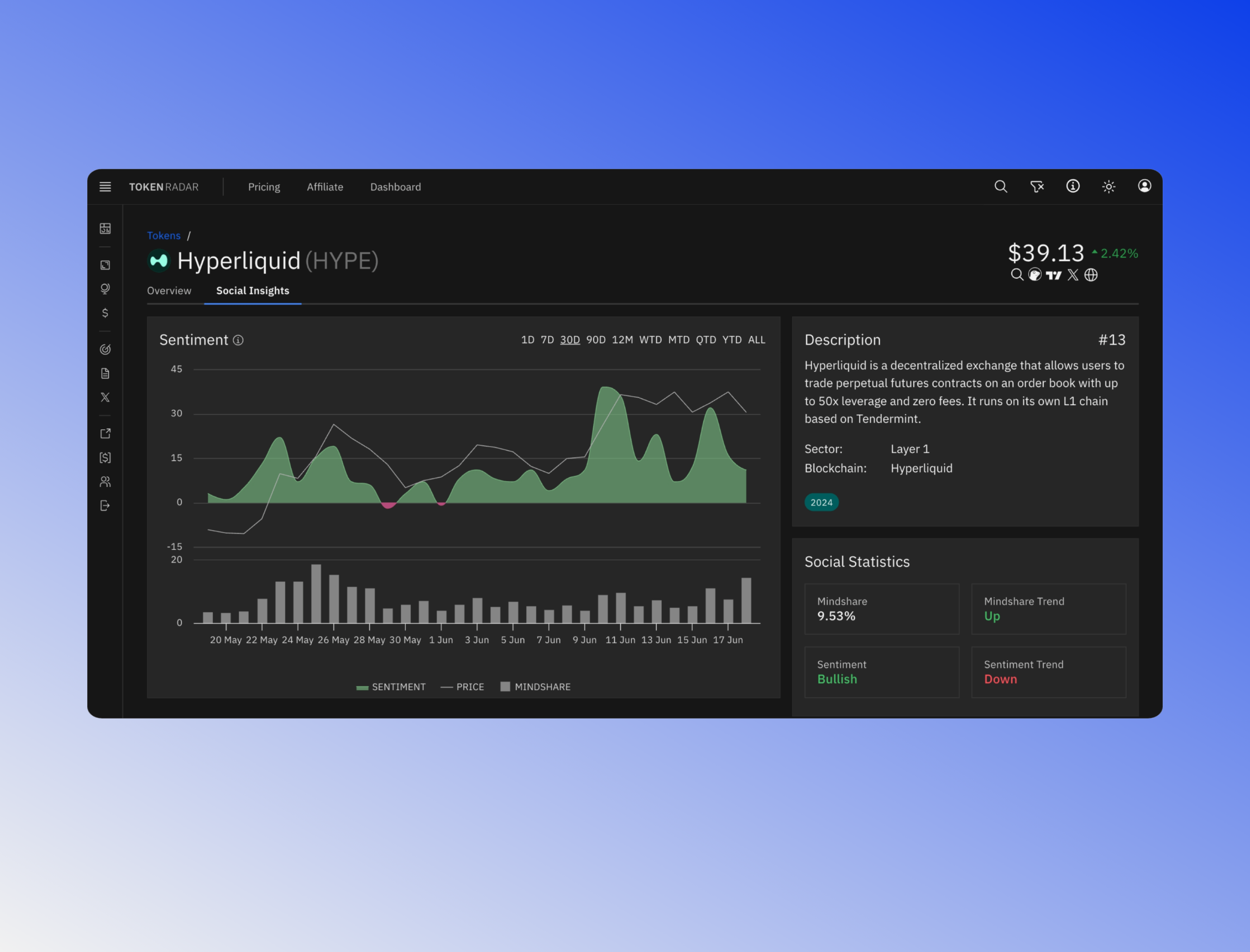 Token Radar media 6