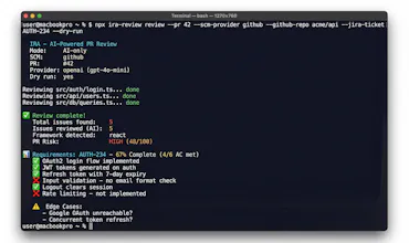 IRA Review gallery image