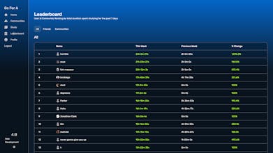 Go For A gallery image