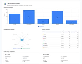 Watch Your Tone gallery image