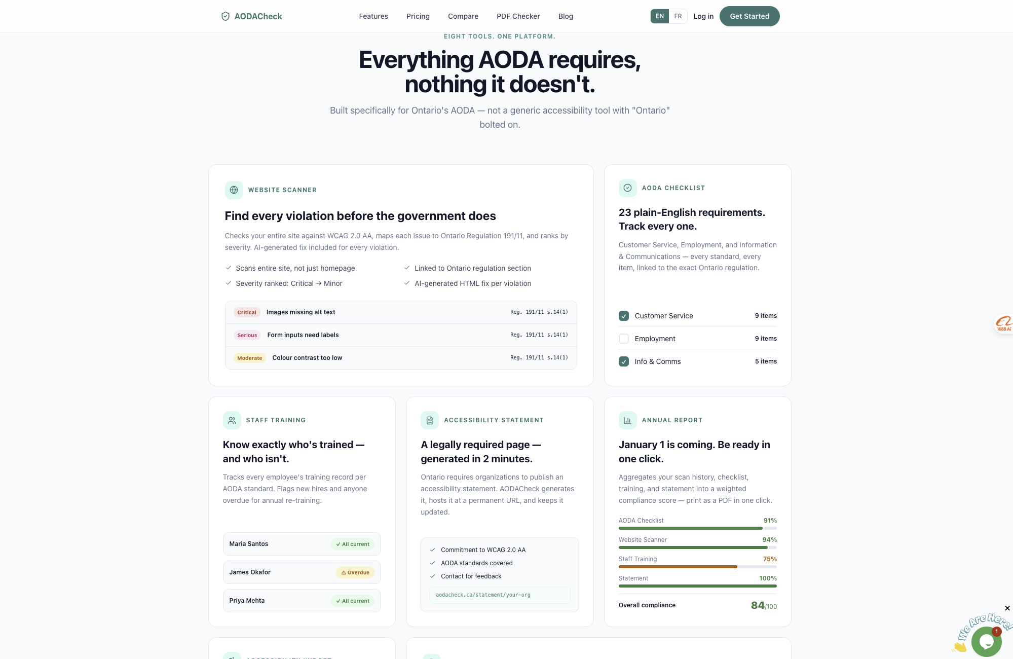 AODACheck gallery image