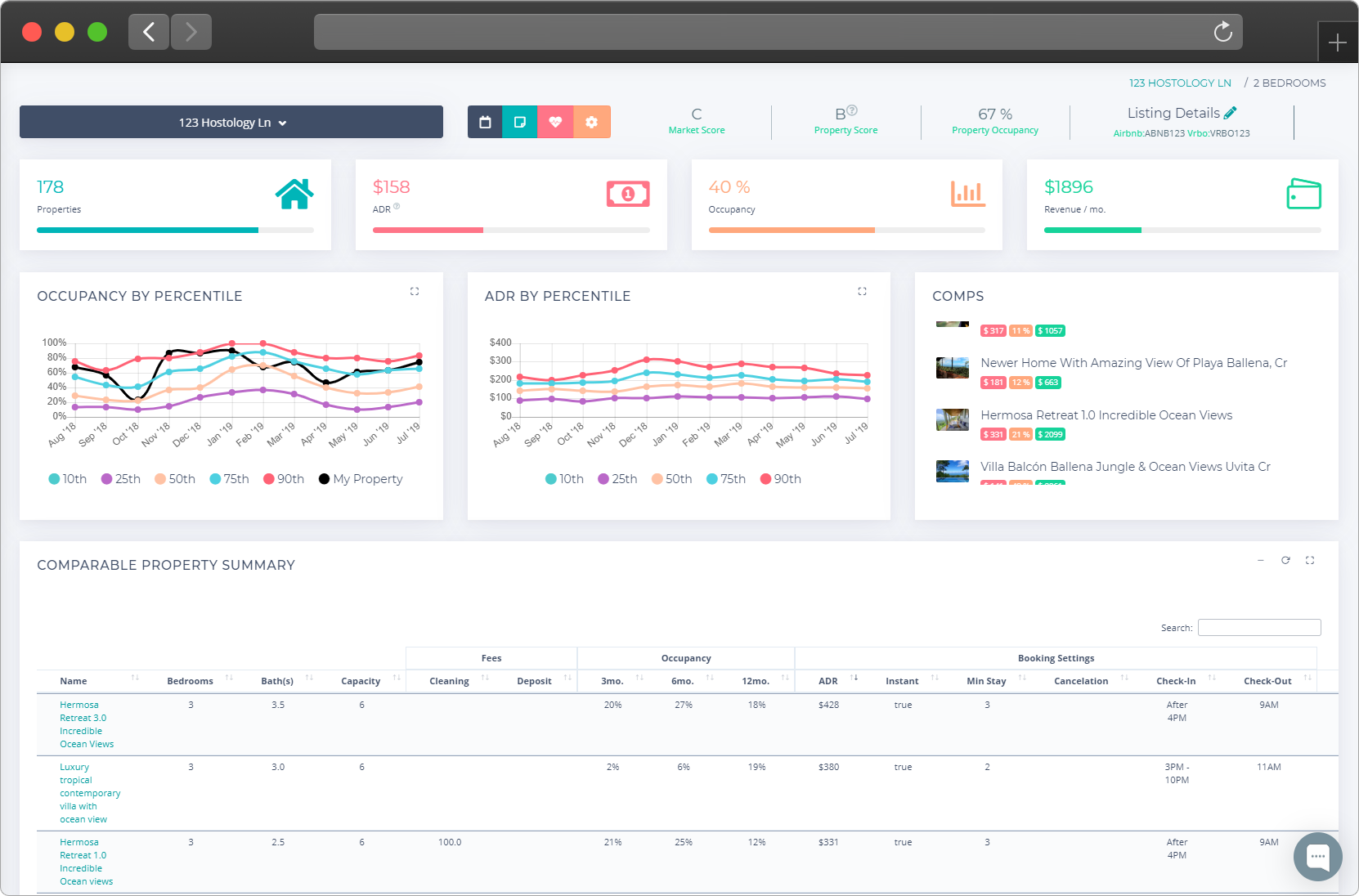 Hostology gallery image