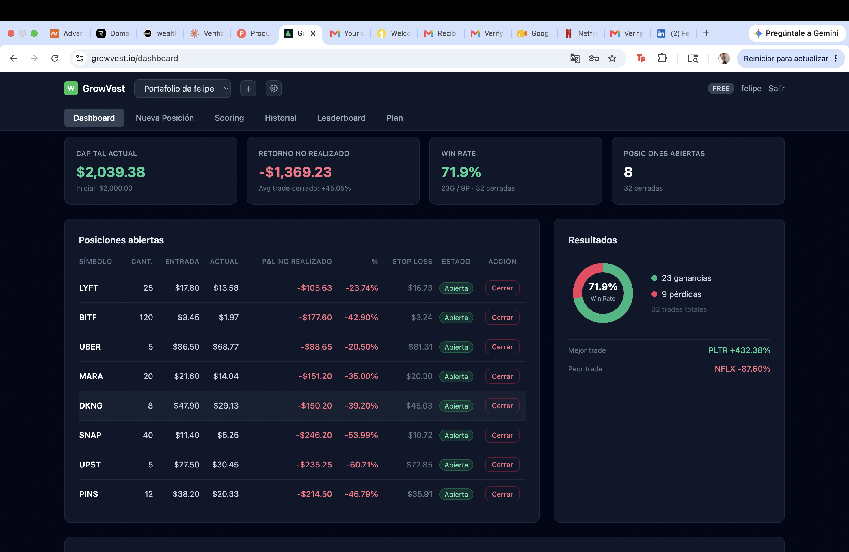 GrowVest gallery image