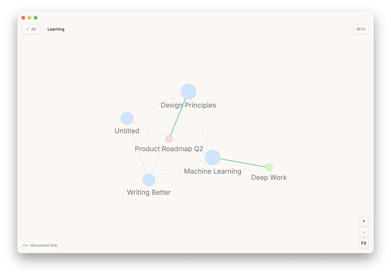 Brainio screenshot 5