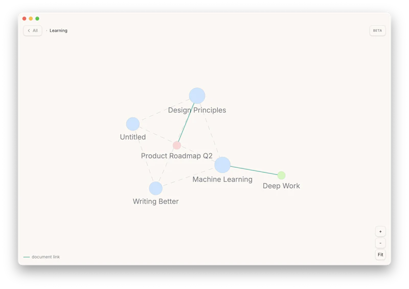 Brainio screenshot 5