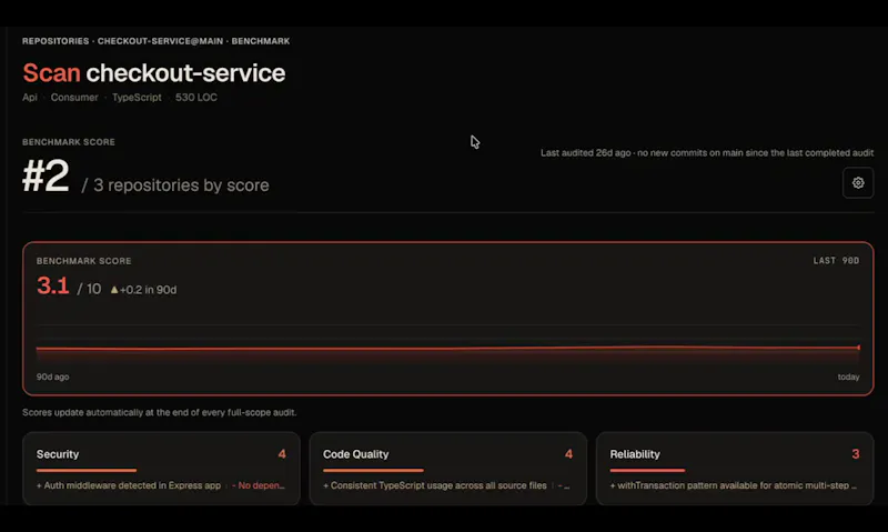Hyrax AI screenshot 3