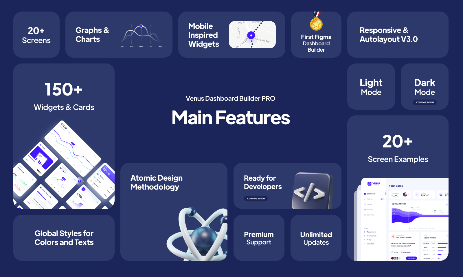 Venus - Dashboard Builder PRO for Figma gallery image