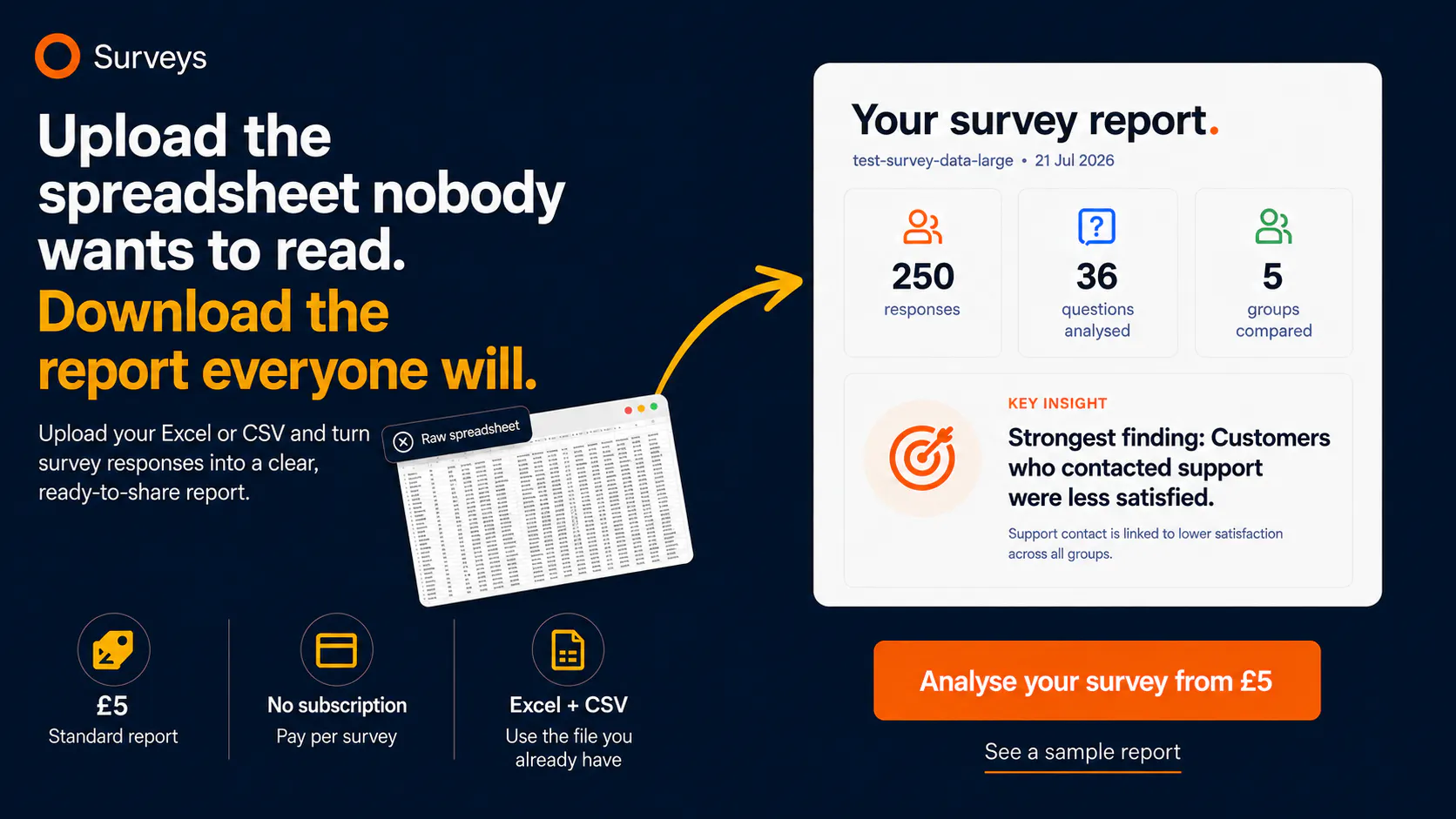 OVLY Surveys gallery image