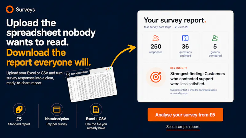 OVLY Surveys screenshot 1