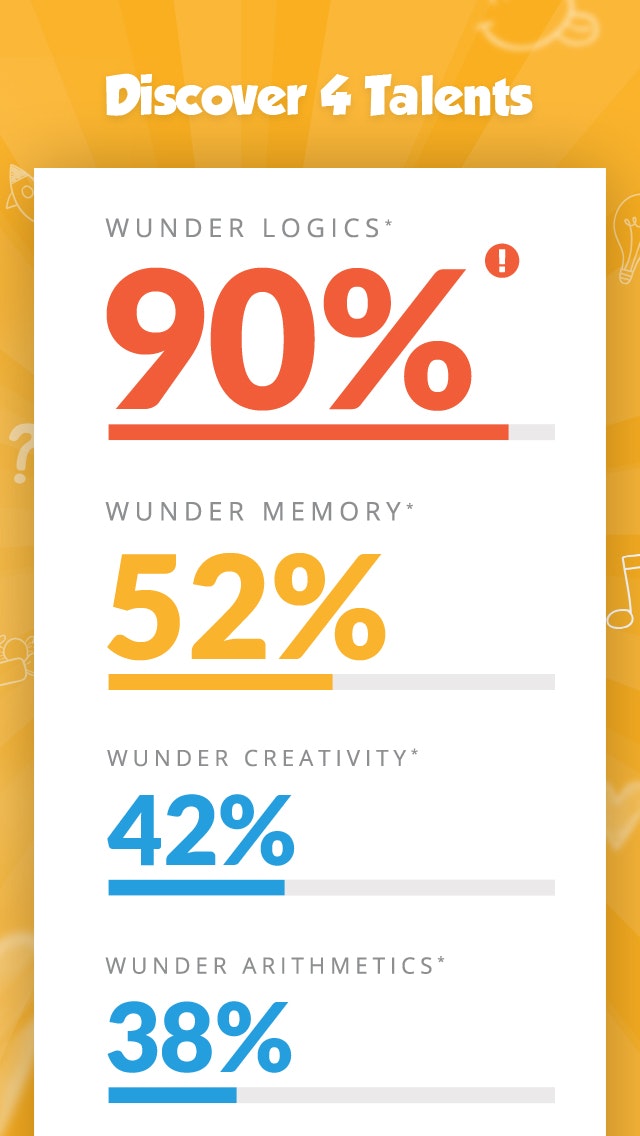 WunderChild gallery image