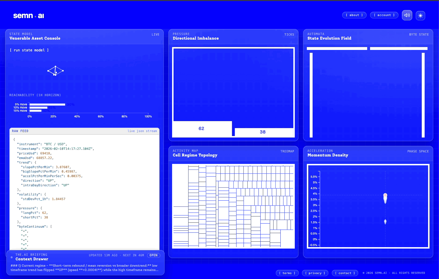 semn.ai - Screenshot 4 showing product features and functionality