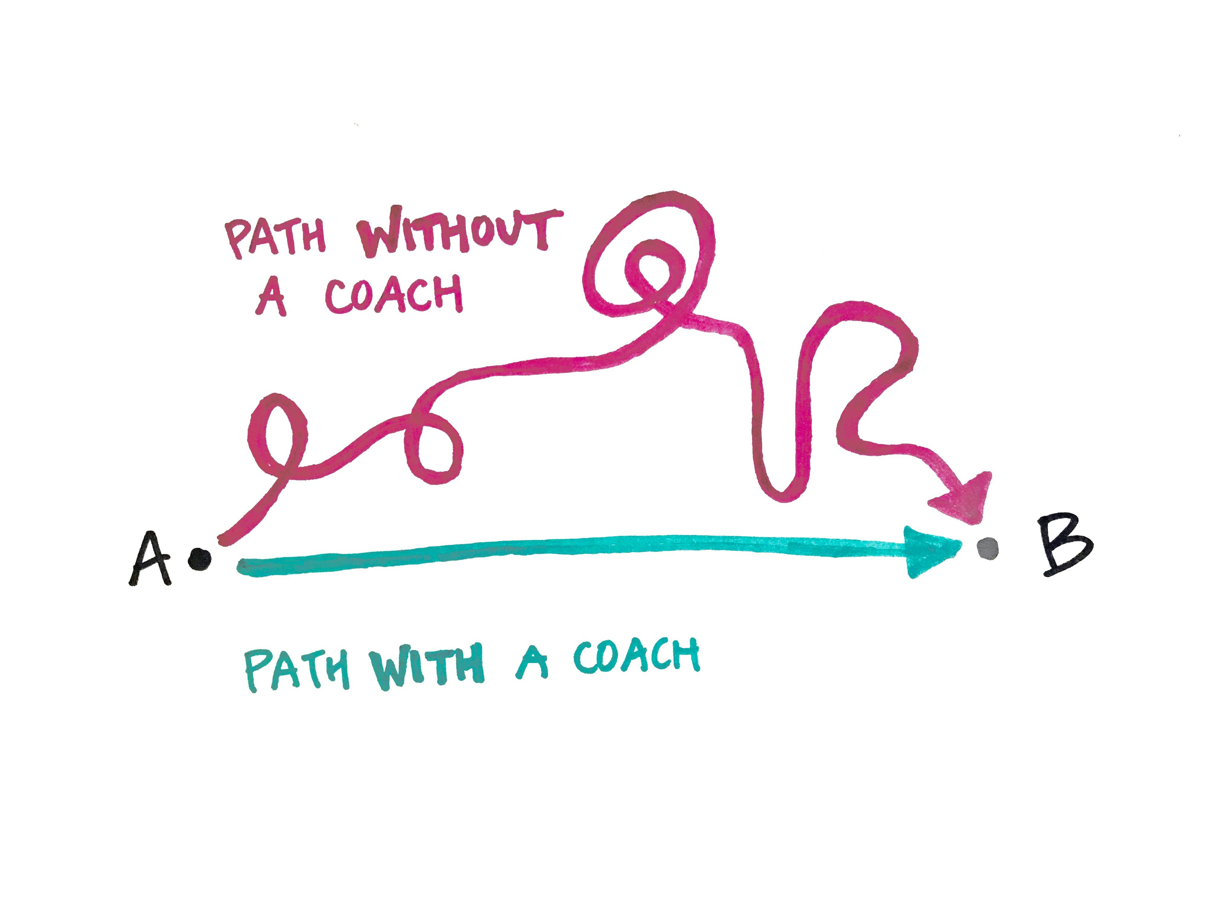 Uplevel gallery image