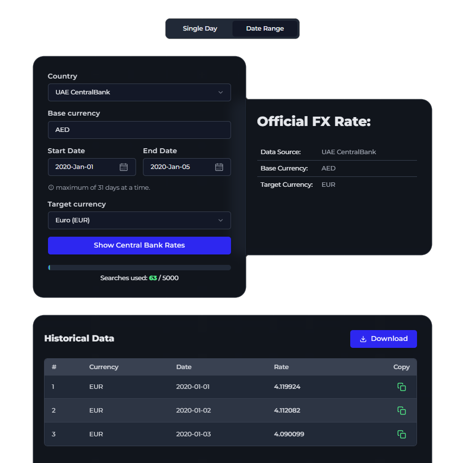 Mídia 2 de TaxPal - Taxas de FX dos bancos centrais para contadores e contadores