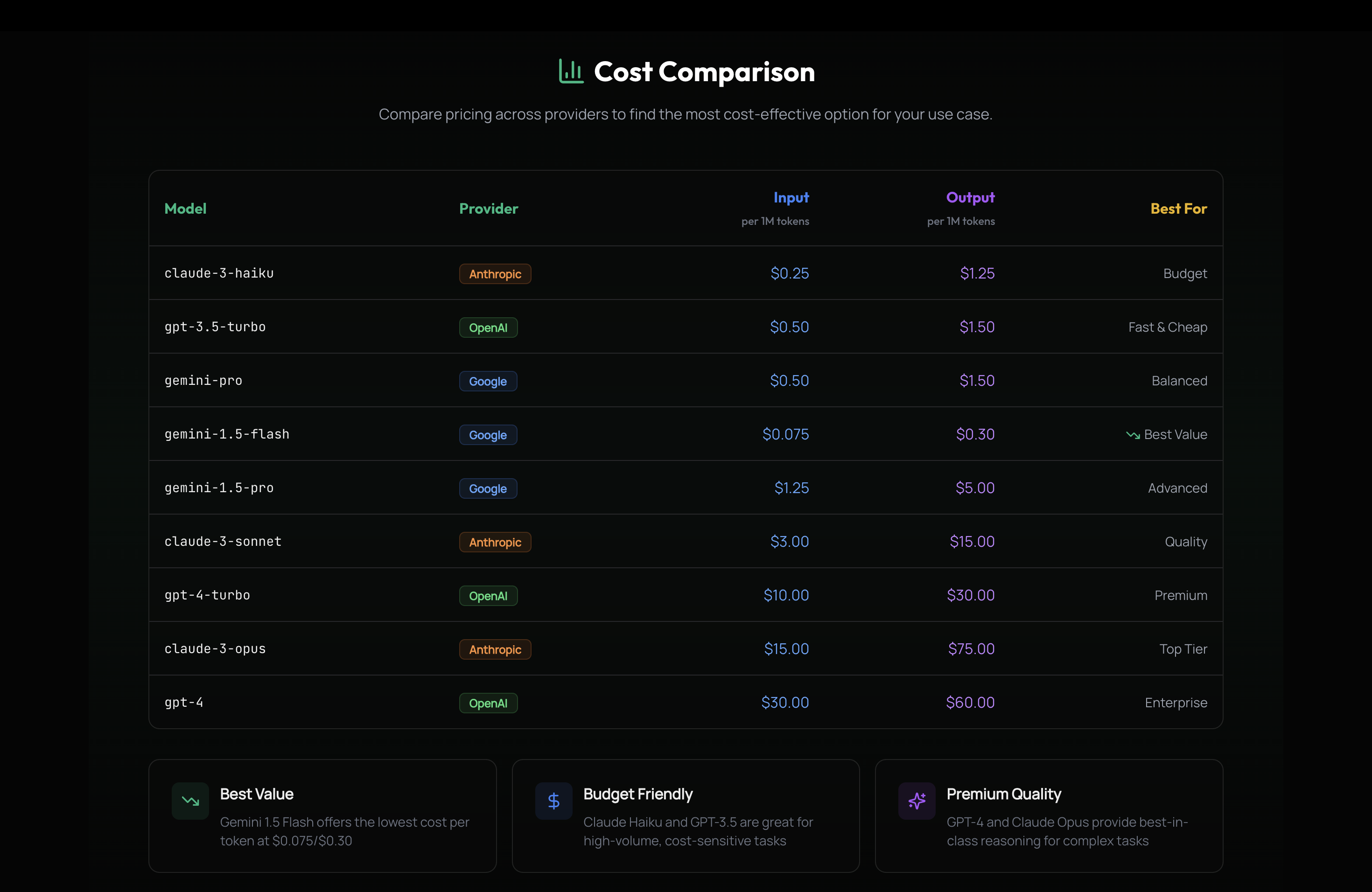 KeyProbe gallery image