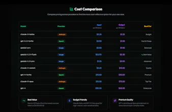 KeyProbe gallery image