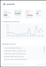 DOTmatian gallery image