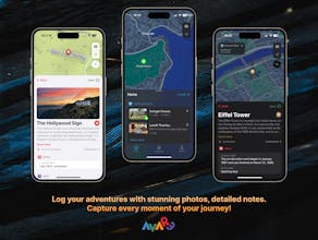 Avare, Travel Journal Map gallery image