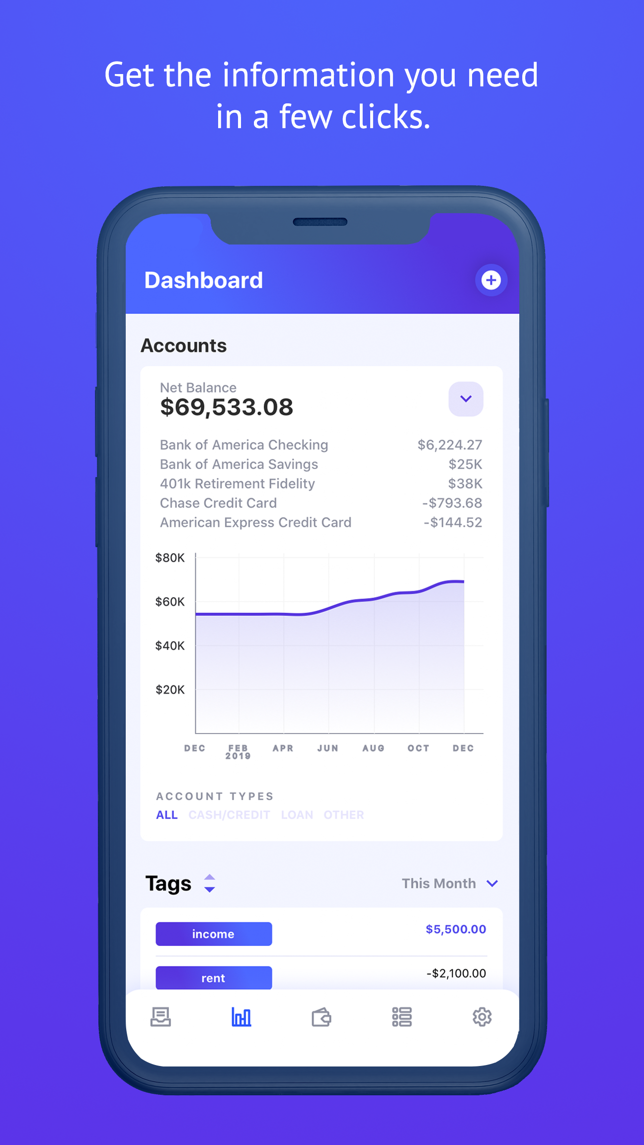 Centsibly gallery image