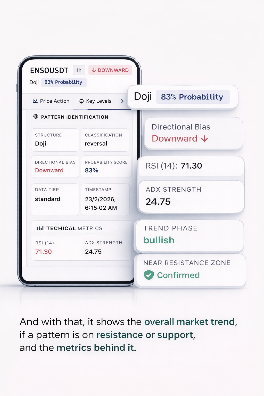 AIVISOR – Structured Postion Analyzer gallery image