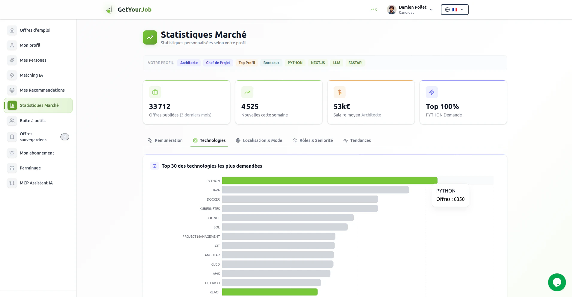 GetYourJob screenshot 4