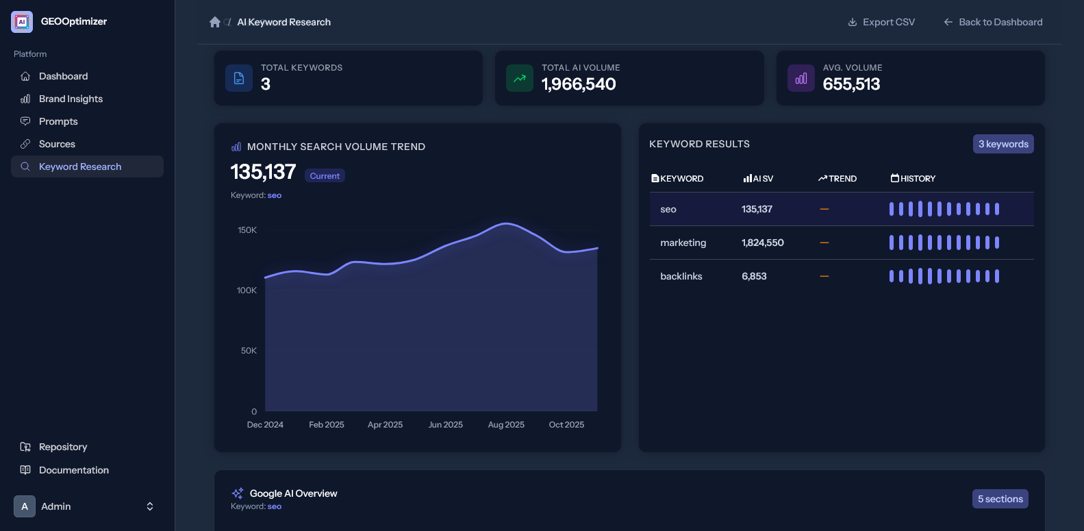 GEOOptimizer gallery image