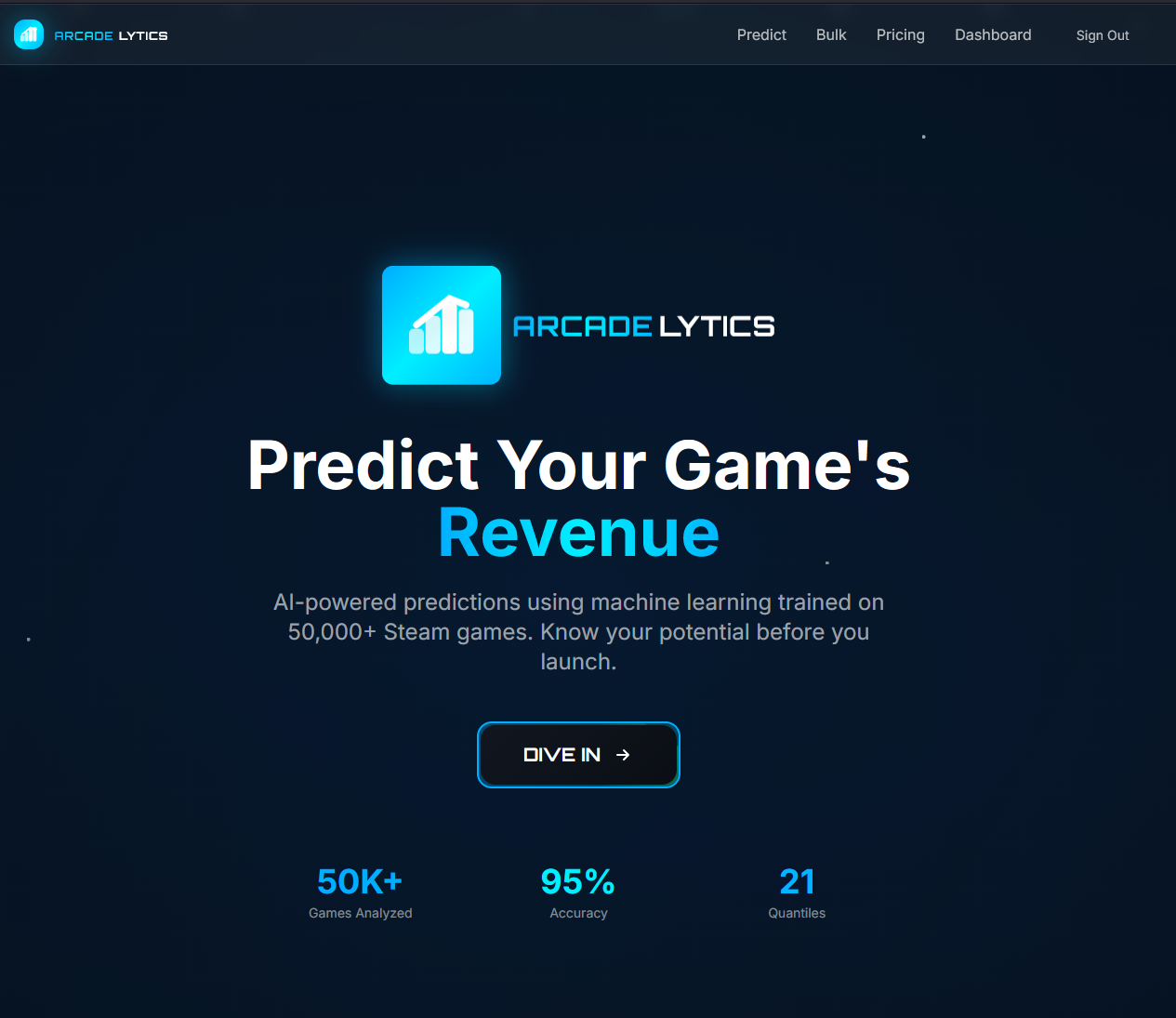 Aracdelytics gallery image