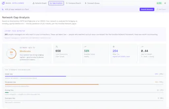 Navox Network gallery image