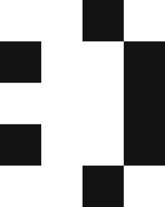 PrimaCRM