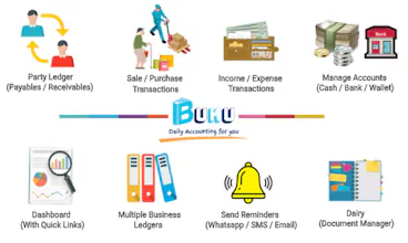 Buku gallery image