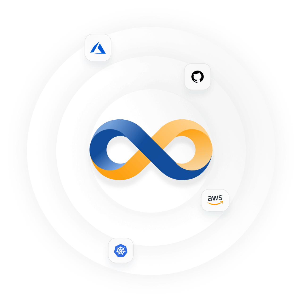 BuildPiper gallery image