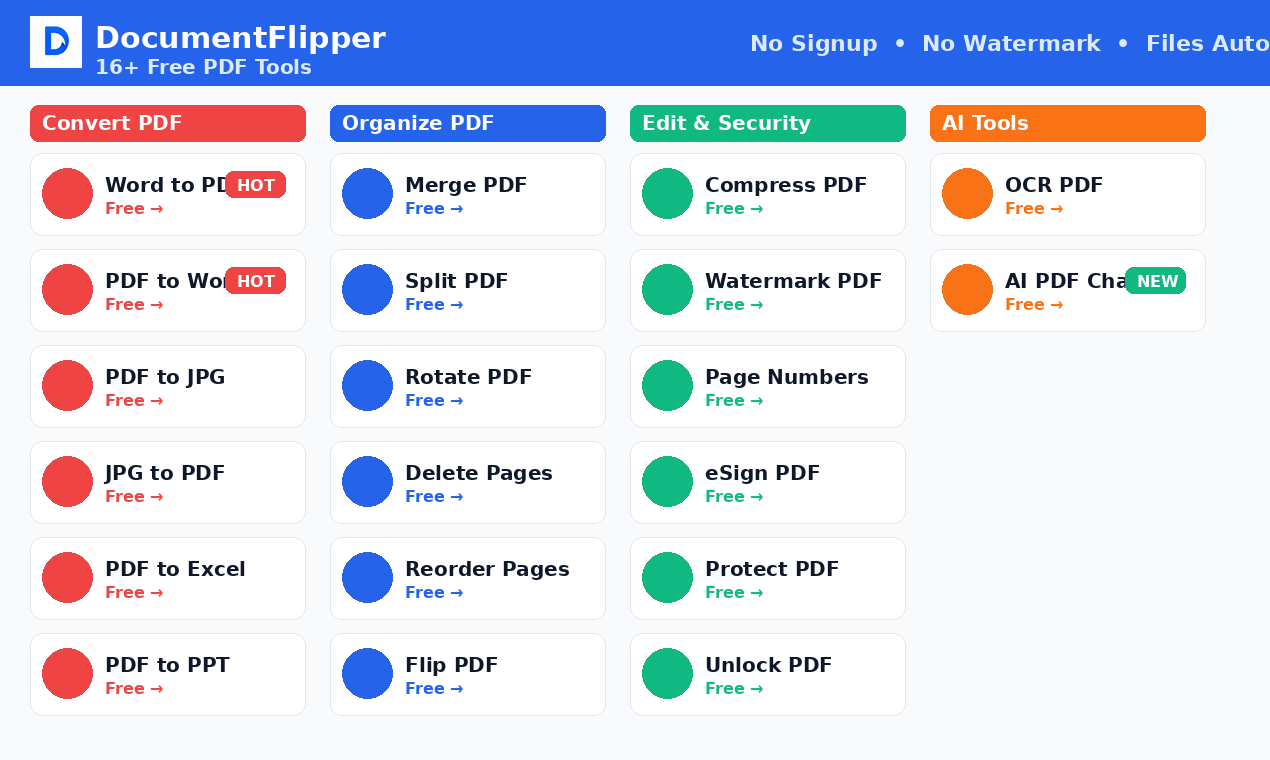 DocumentFlipper gallery image