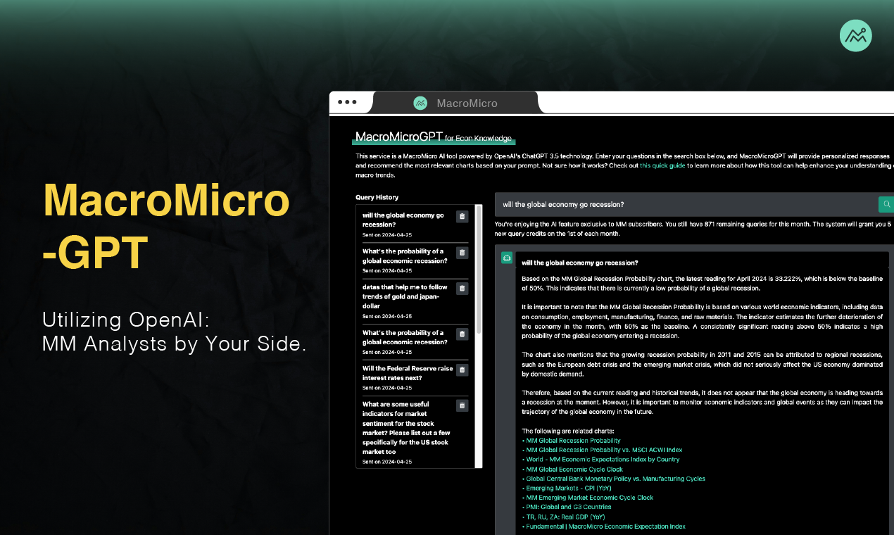 Macromicro media 6