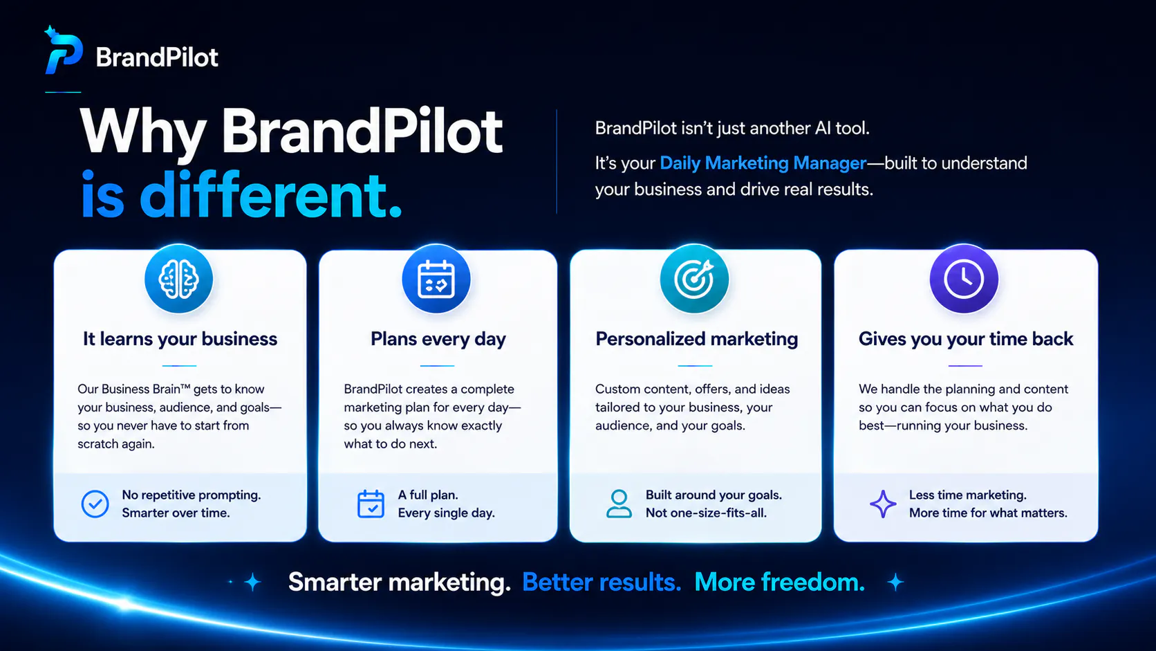 BrandPilot gallery image
