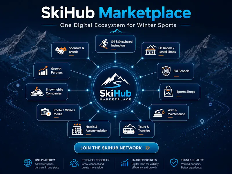 SkiHub screenshot 3