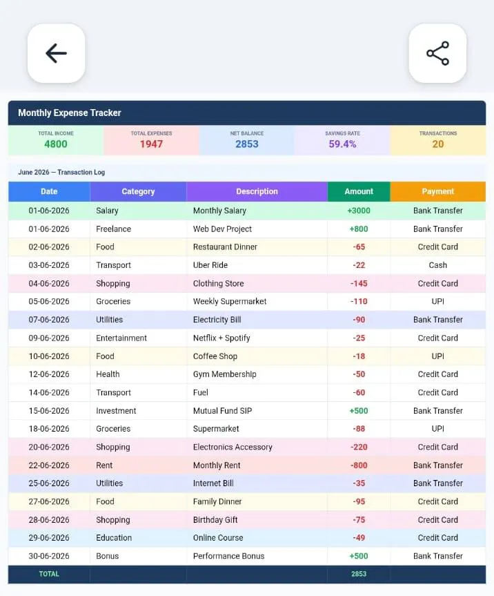 VChat Templates gallery image