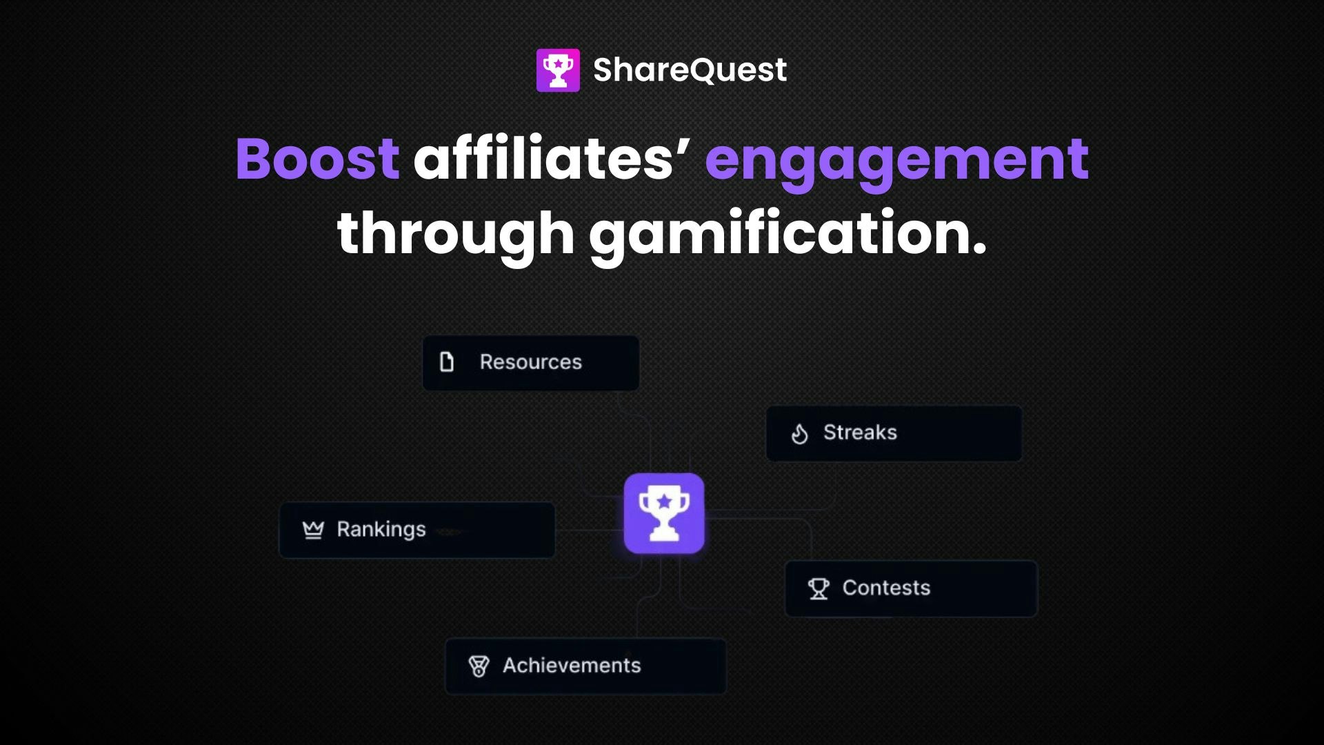 ShareQuest media 3