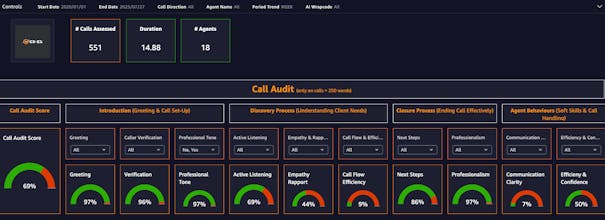 CXEX AutoInsights gallery image