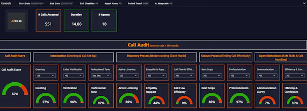 CXEX AutoInsights gallery image