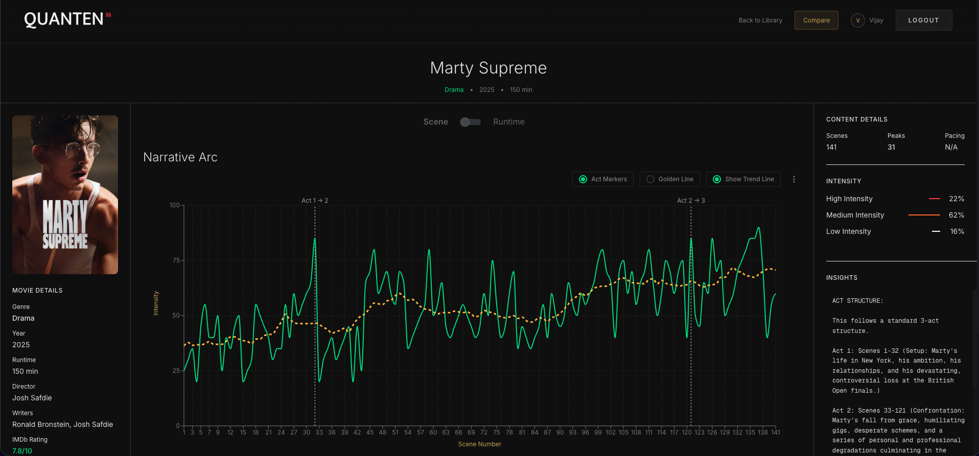 Quanten Arc gallery image