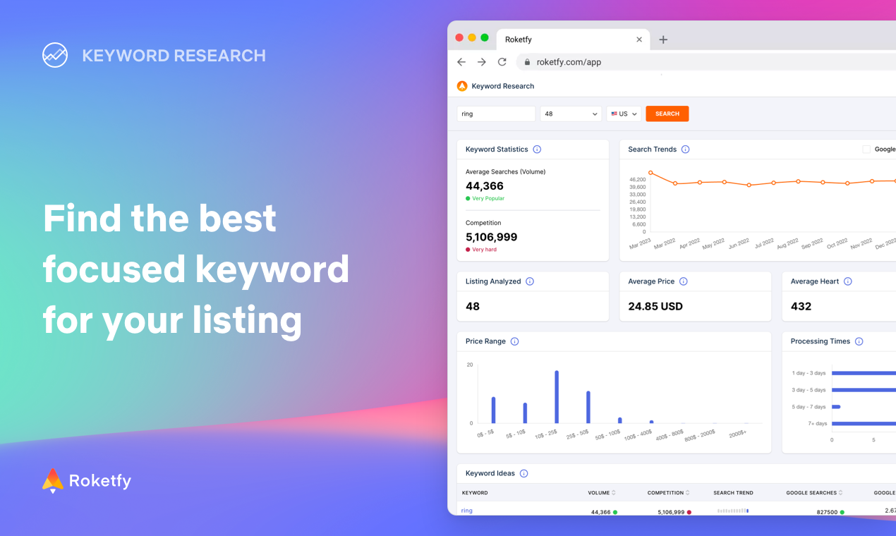 Roketfy - Лучший инструмент оптимизации на рынке для Etsy медиа 5