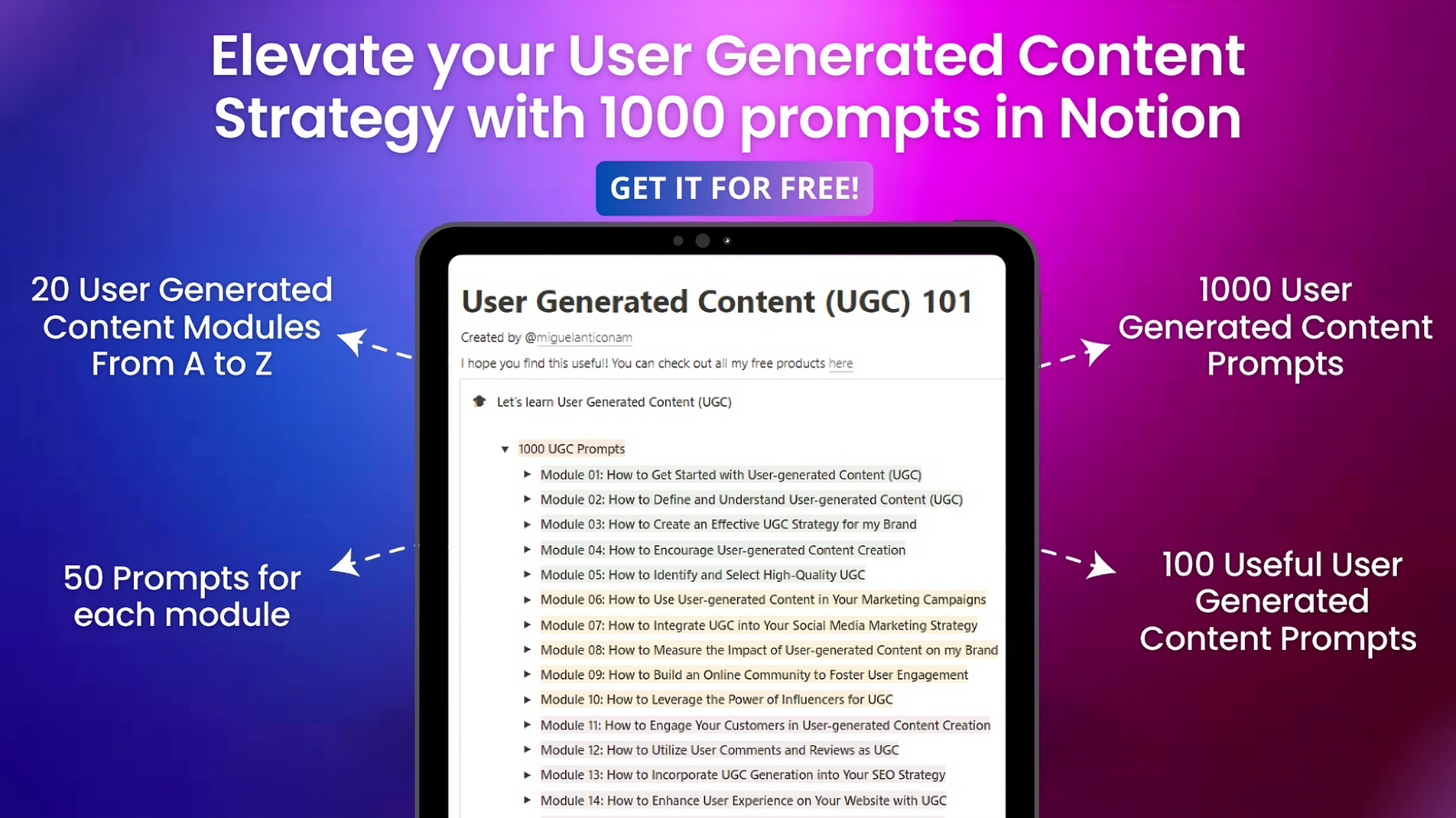 1000 prompts de conteúdo gerados pelo usuário media 2