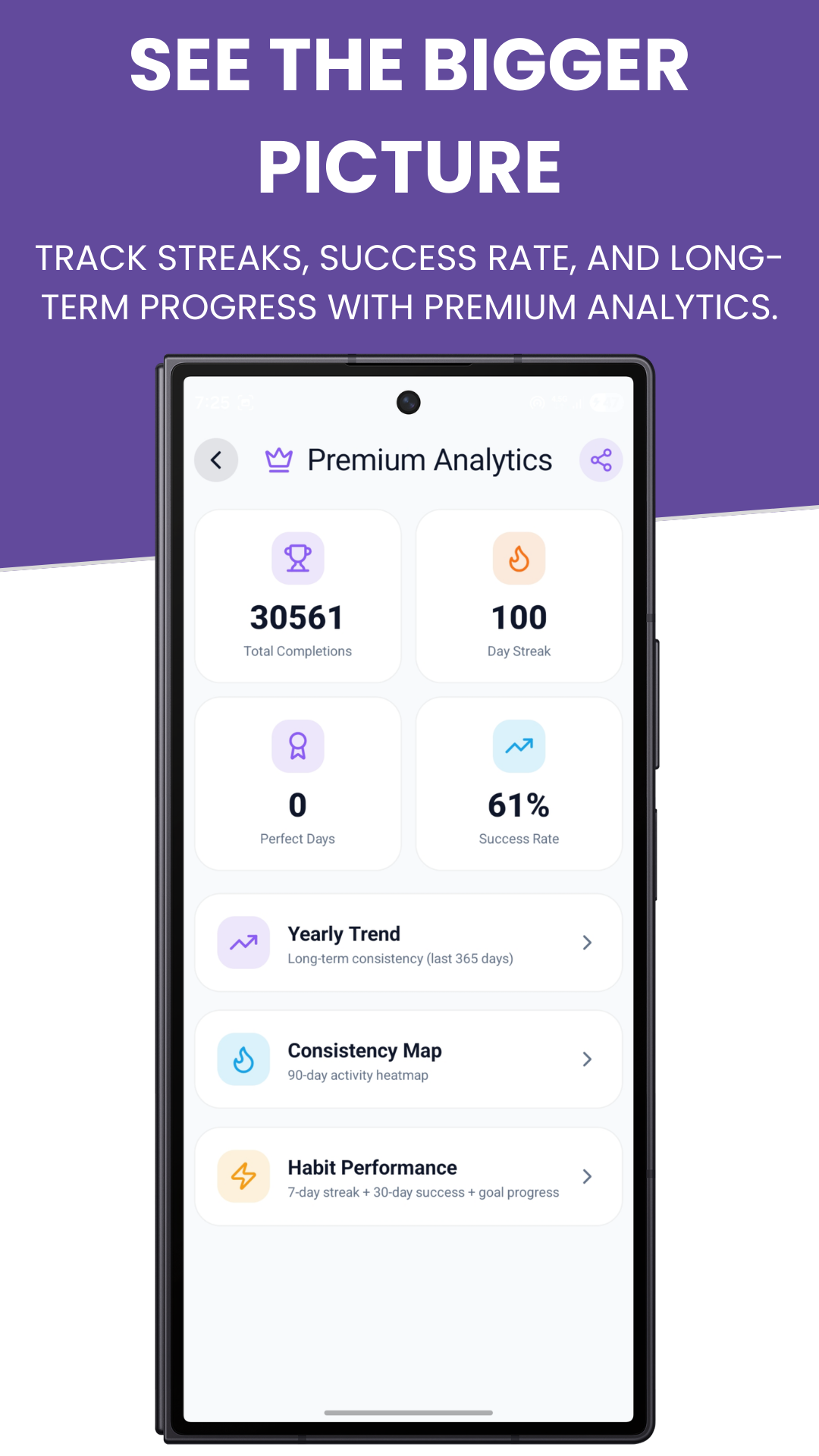 AI Habit Tracker gallery image