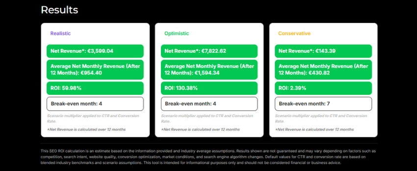 SEO ROI Calculator - Screenshot 2 showing product features and functionality