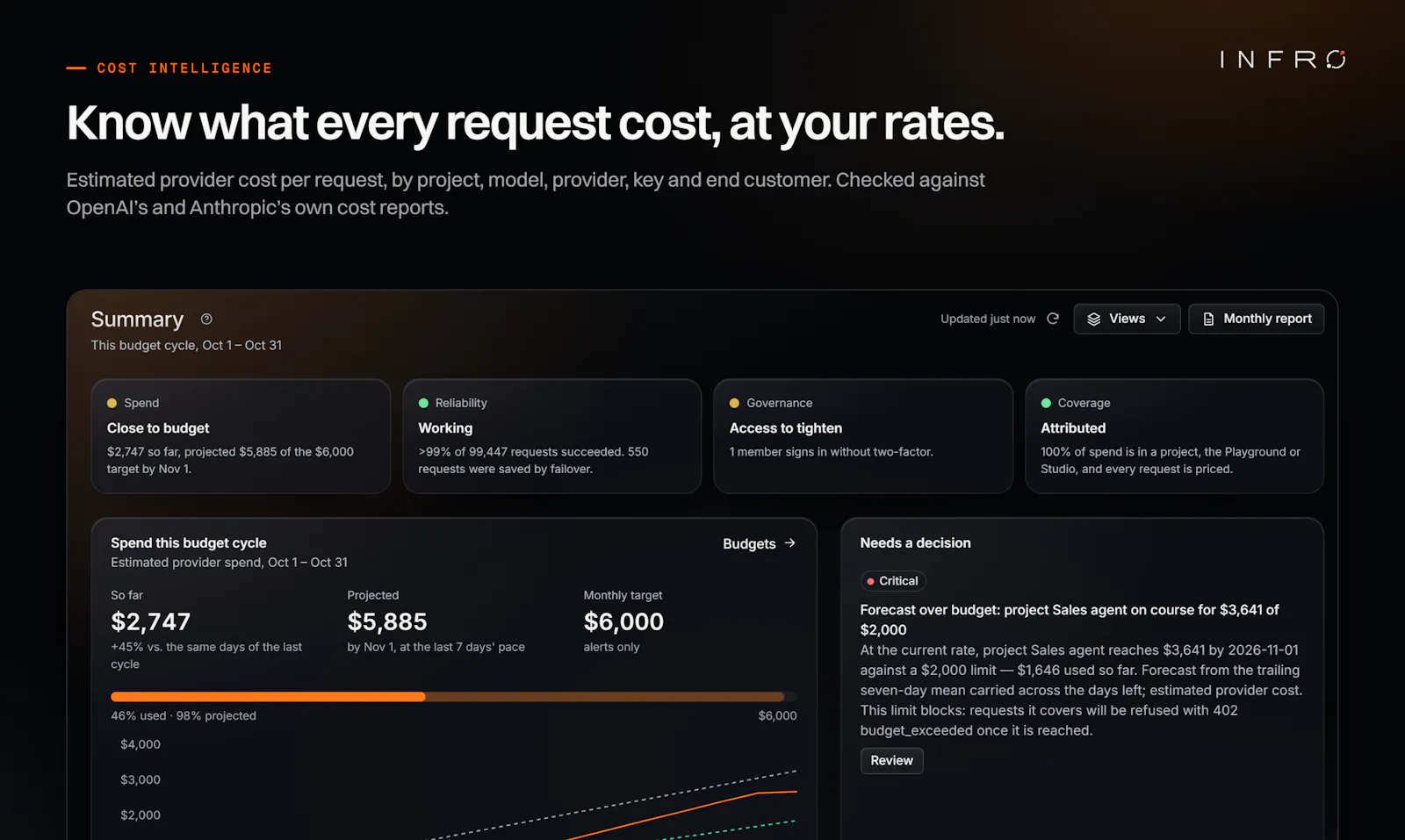 INFRO screenshot 7