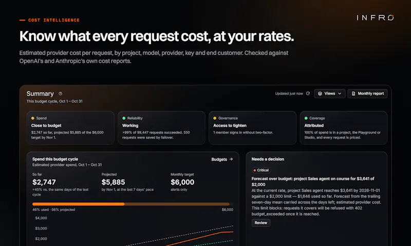 INFRO screenshot 7