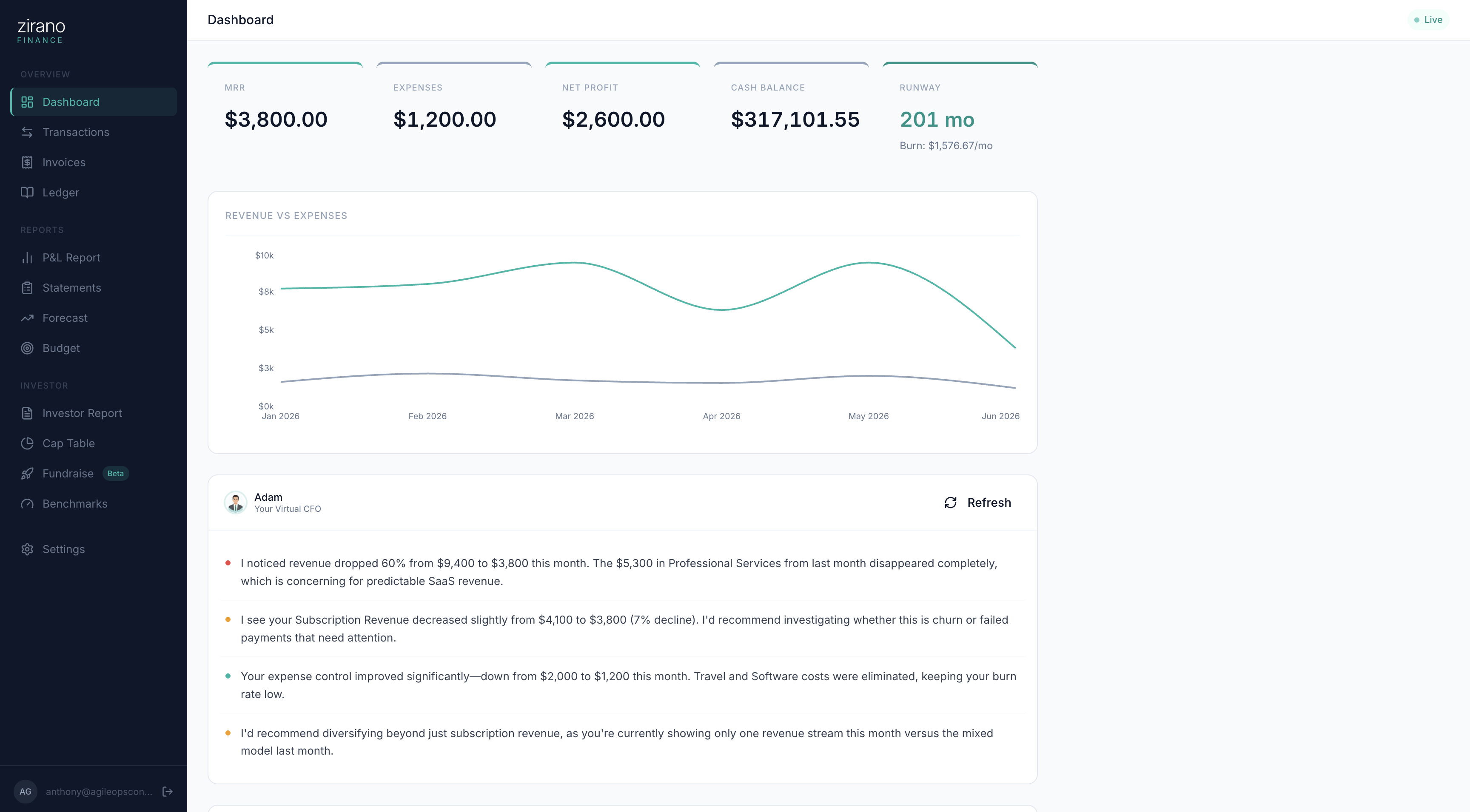 Zirano — Your CFO, from $19 a month. gallery image